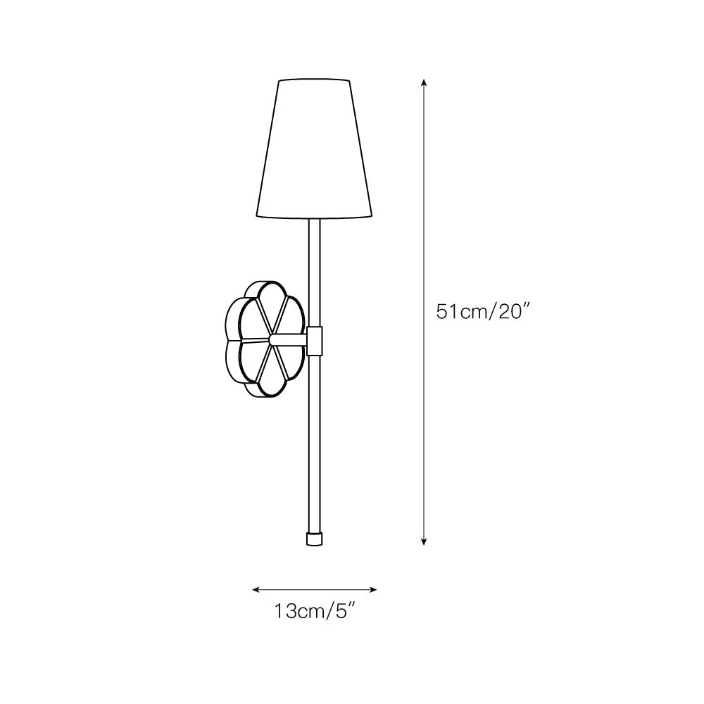 Lumisaria aplique de pared